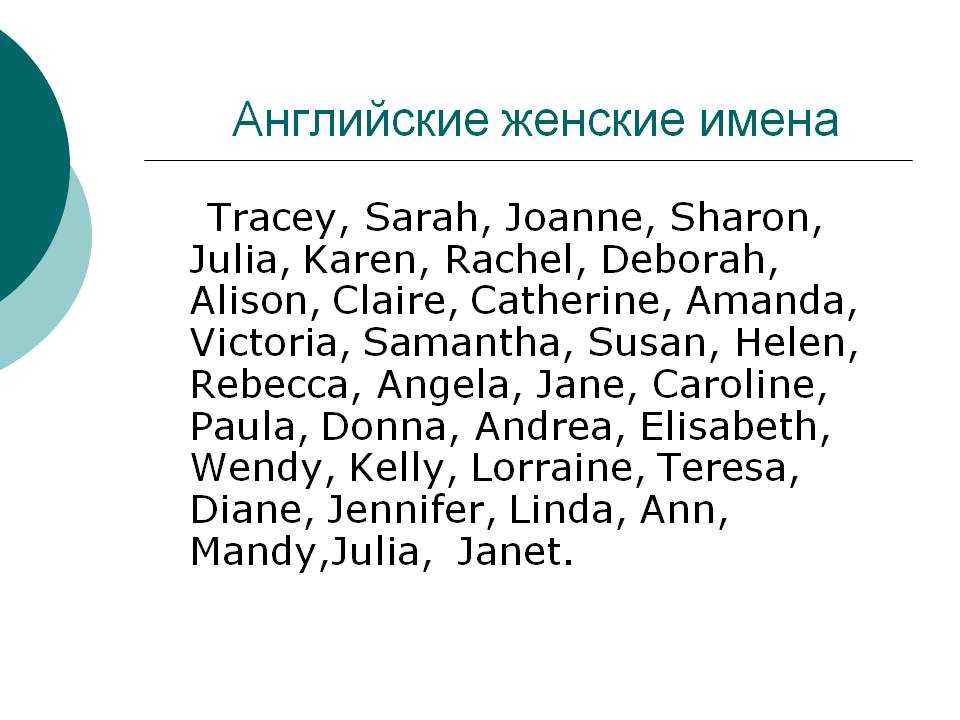 Список американских женских. Английские имена женские. Имена на английском женские женские. Красивые английские имена женские. Женские имена английские список.