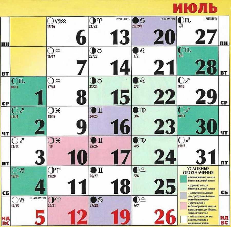 Лунный календарь повседневности: благоприятные дни для разных дел в июле 2021