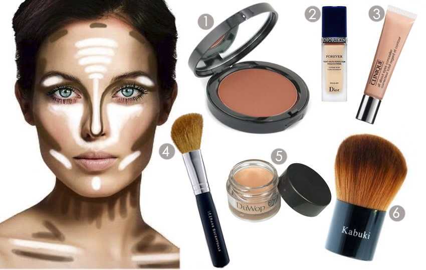 Что нужно для профессионального макияжа список. необходимые средства для макияжа лица | макияж глаз