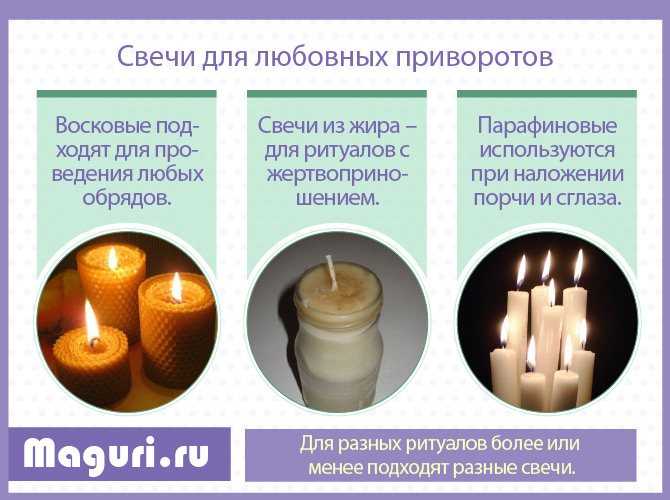 Как очистить дом с помощью свечи — выбор свечи и пошаговая инструкция