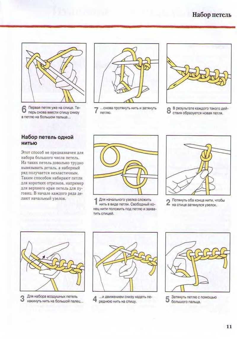 Вязание для начинающих спицами (самое простое)