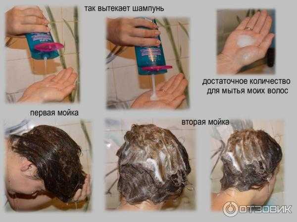 Состав шампуня: чего не должны содержать средства для волос?