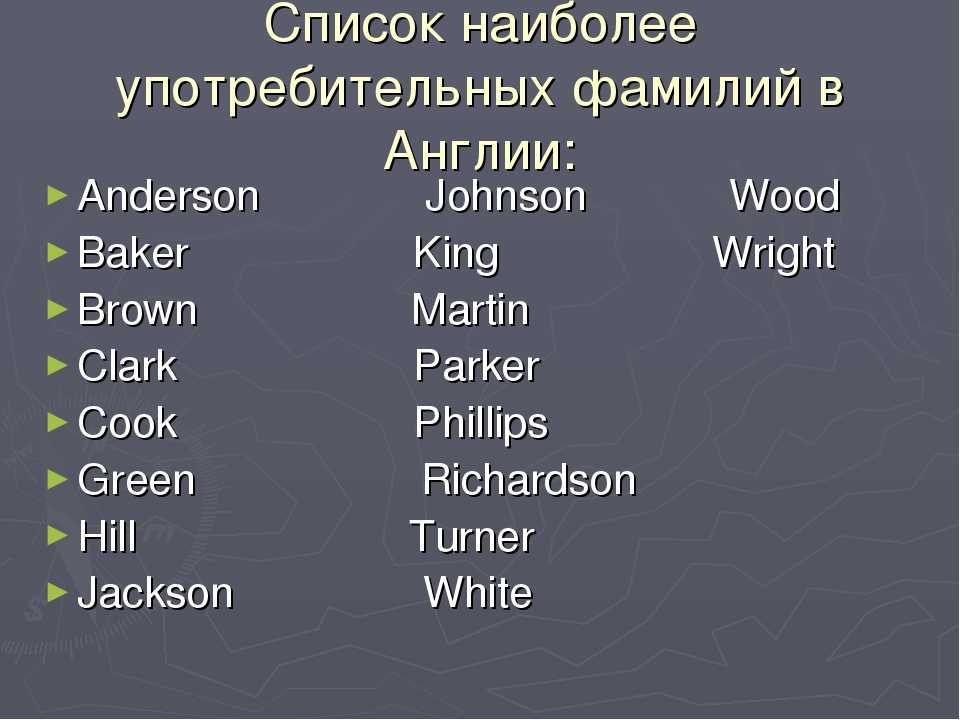 Фамилии иностранцев. Английские имена. Красивые английские имена. Американские фамилии мужские. Красивые американские фамилии.