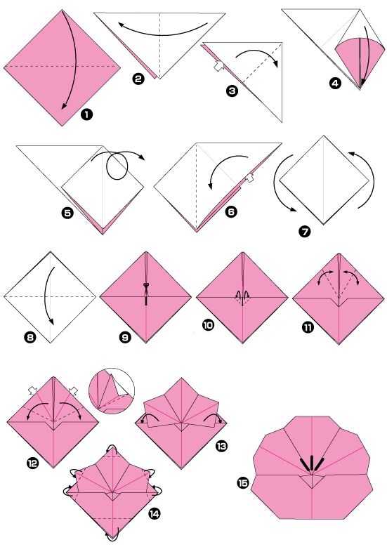 Цветы из бумаги — схемы и шаблоны для создания бумажных цветов