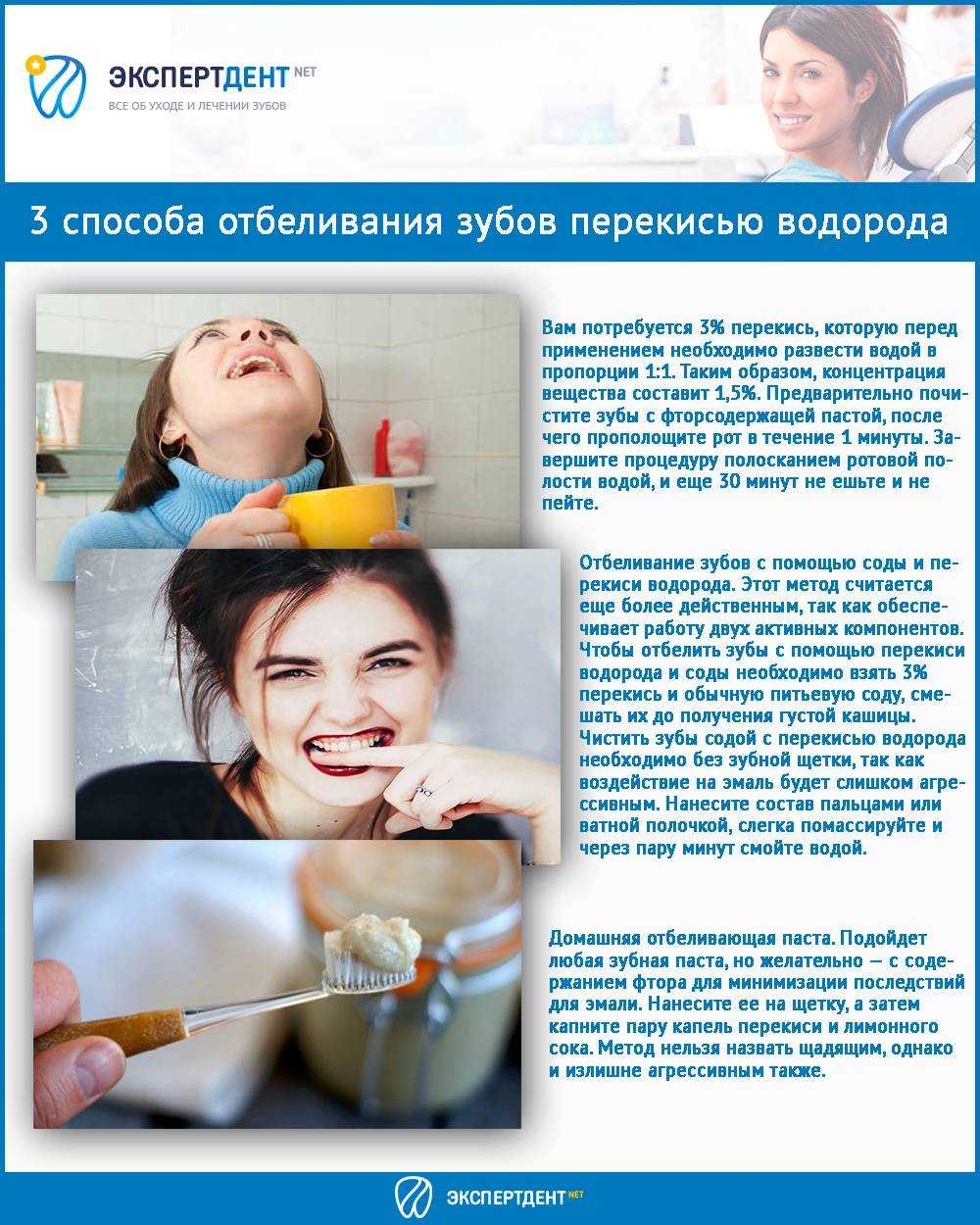 Эффективное отбеливание в домашних условиях. Отбеливание зубов содой. Рецепт отбеливания зубов. Отбеливание зубов содой и перекисью. Водородное отбеливание зубов.