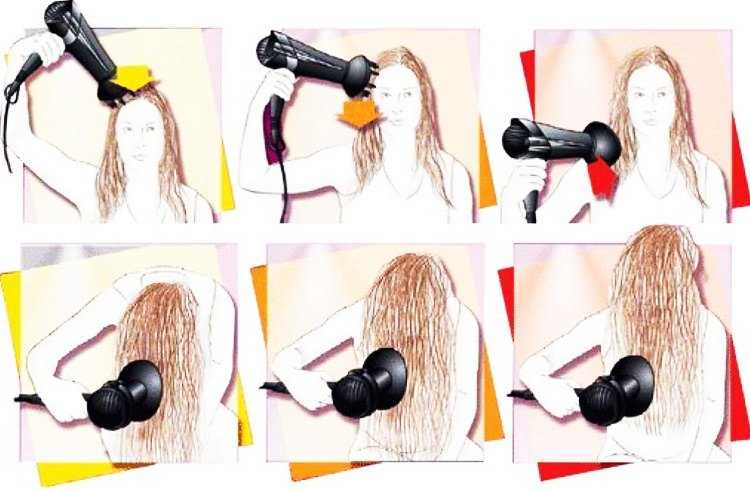 Способы использования фена с диффузором для коротких, длинных, вьющихся волос