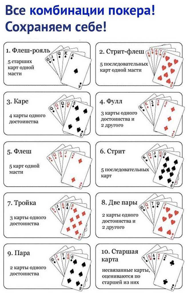 как научить играть в карты