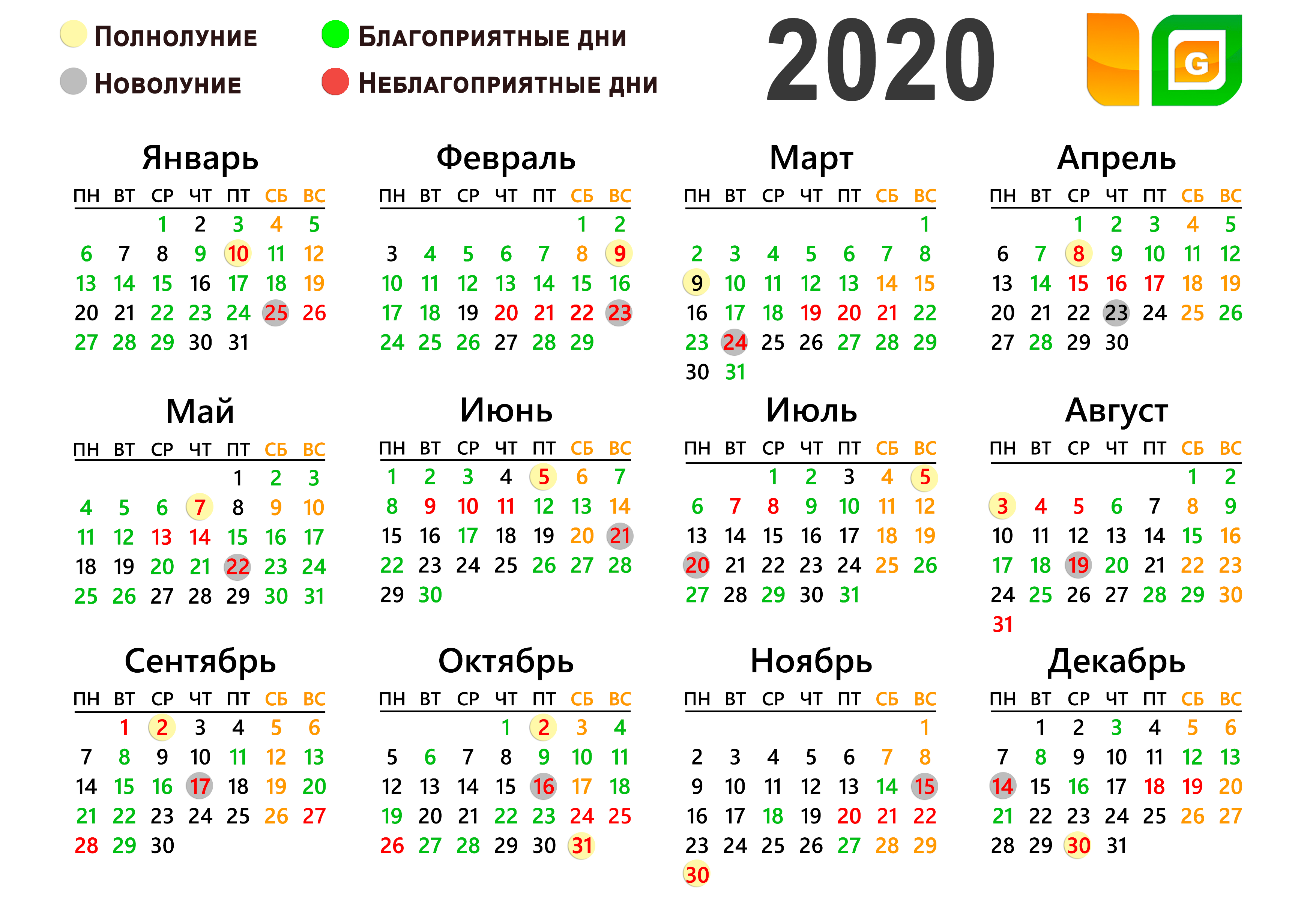 Лунный календарь повседневности: благоприятные дни для разных дел в сентябре 2021