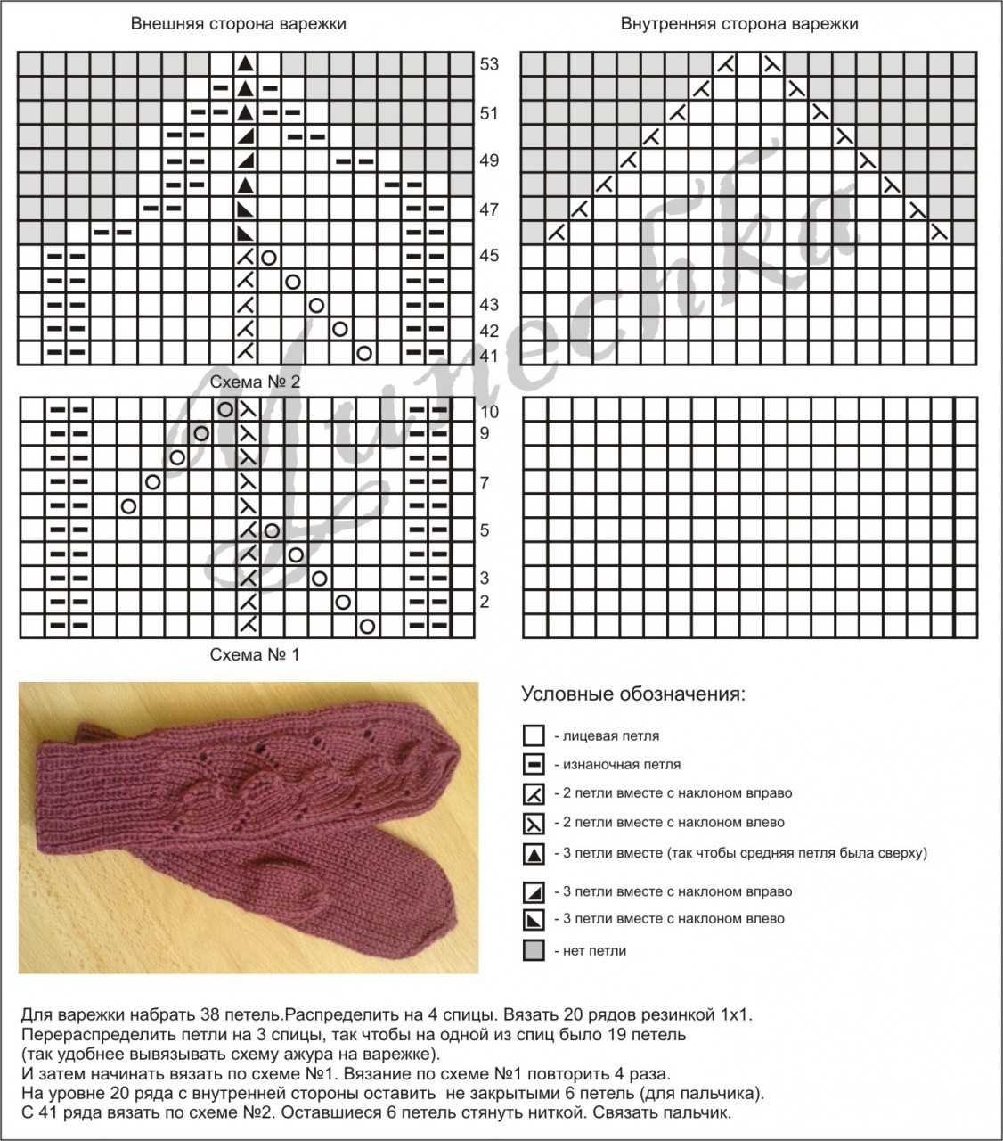 Узоры для варежек, 35 схем для вязания спицами с описанием, узоры для вязания спицами