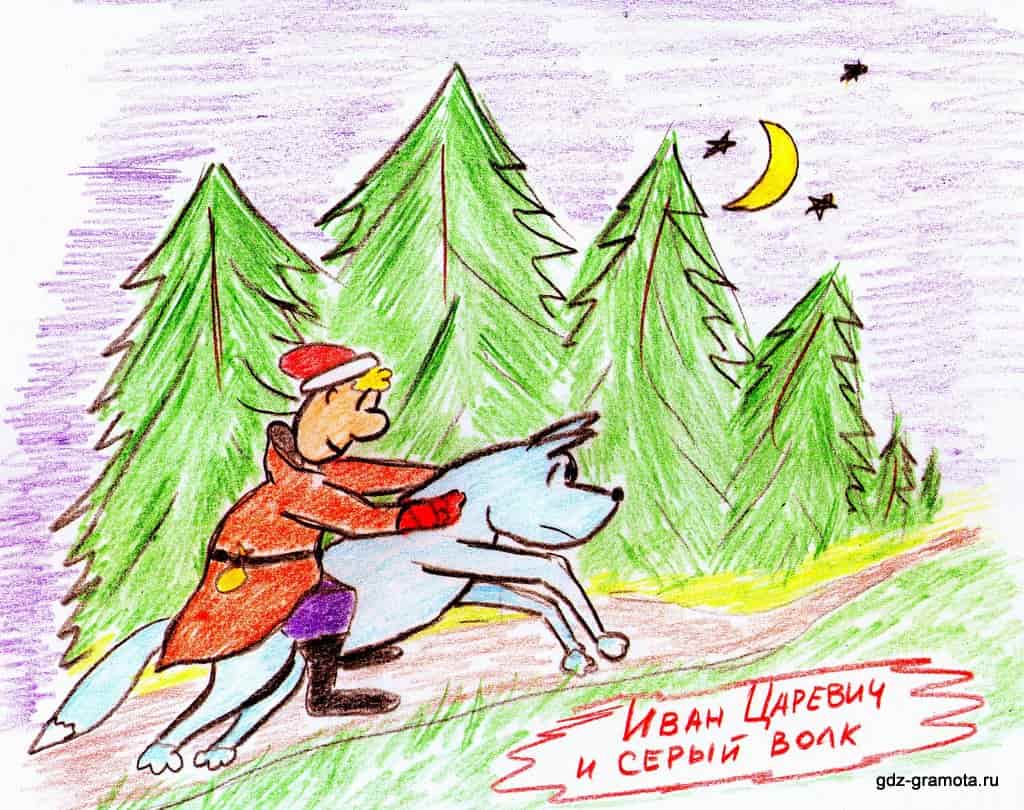 Иван царевич и серый волк картинки к сказке для детей – ой!