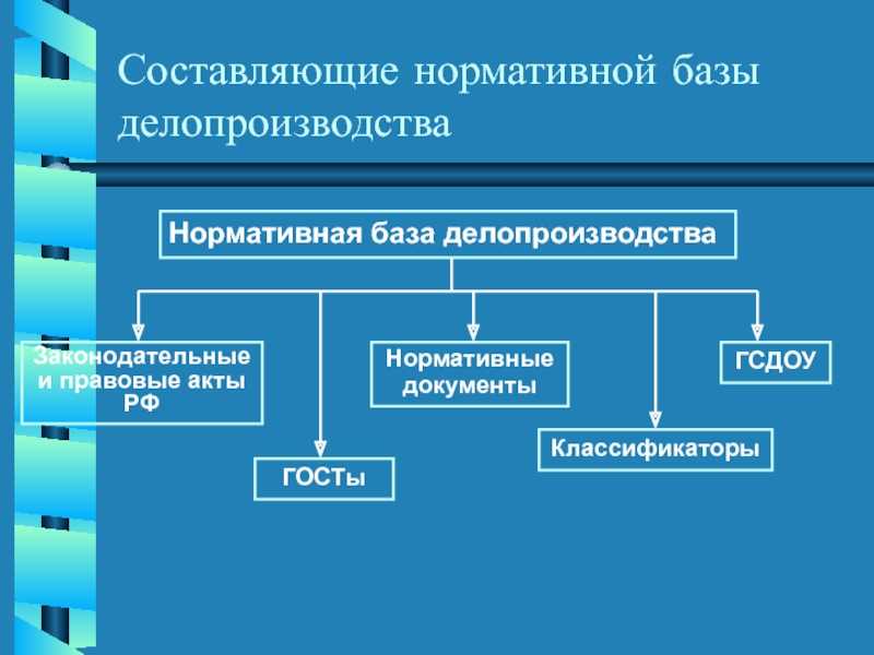 Удобная российская еcm система стоимость внедрения в москве