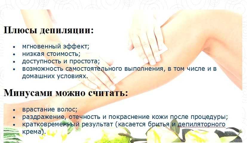 Полимерная депиляция skin’s – эпиляция – скинс– вива-красота.ру