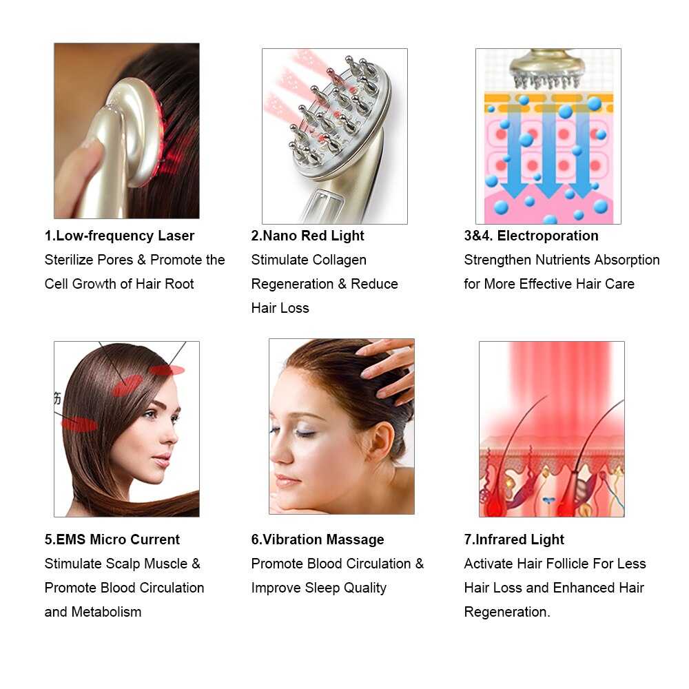 Лазерная расческа от выпадения волос: отзывы врачей и пользователей
