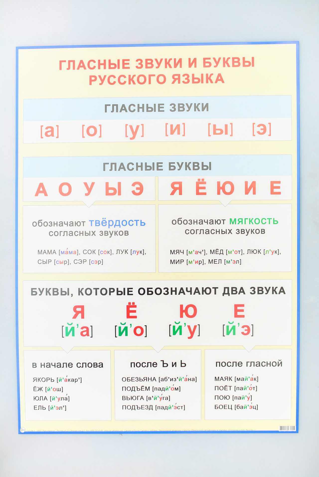Гласные звуки и буквы. сколько их в русском языке?